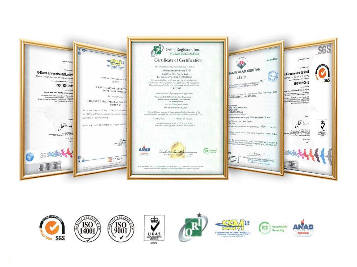 Pioneering Sustainable InventorySolutions