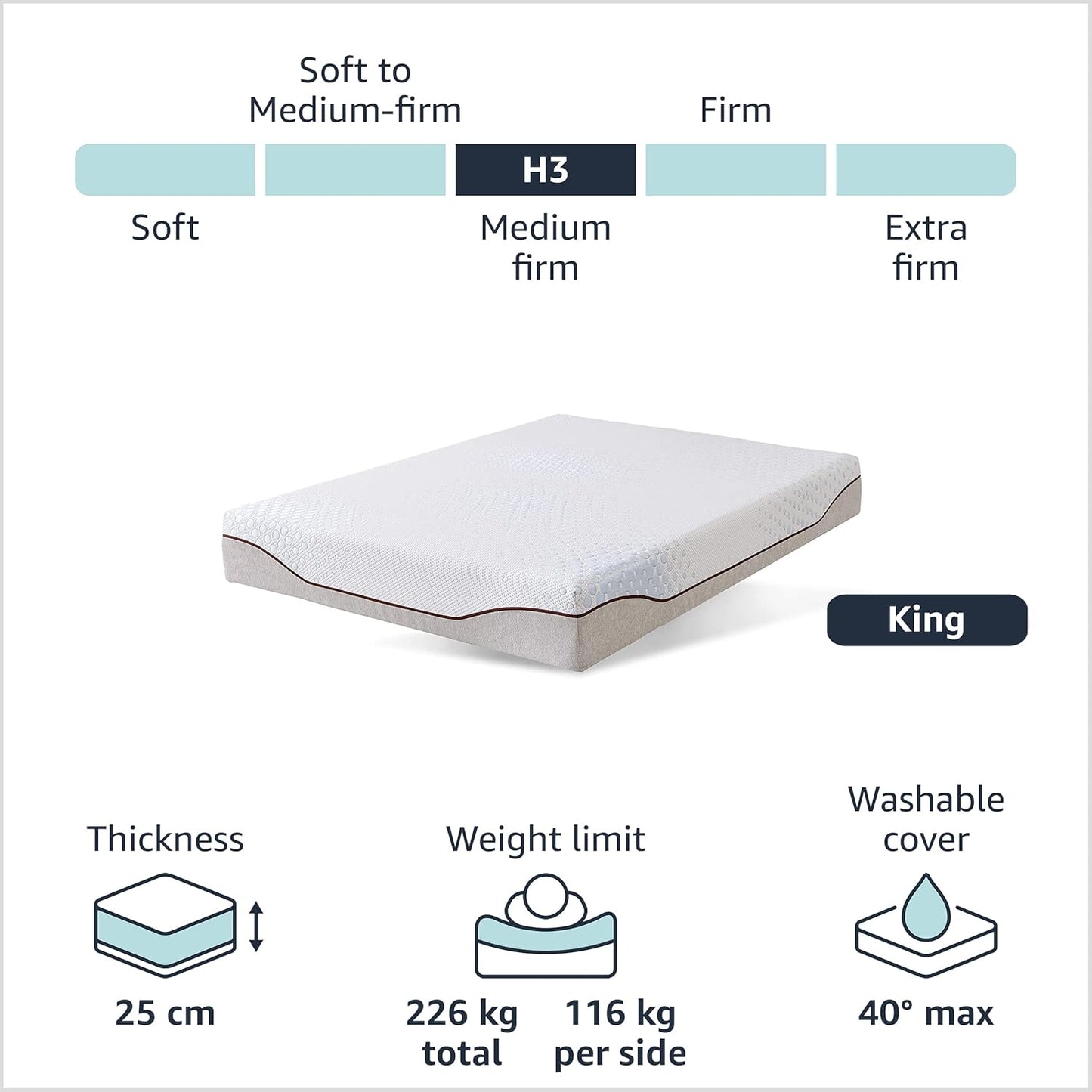 Amazon Brand - Alkove 7-Zone Cooling Gel Memory Foam Mattress With Individual Pocket Springs H3 Medium Firm Hardness