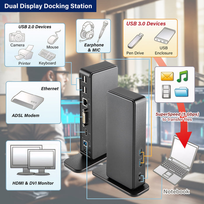 Amazon Basics USB 3.0 Universal Laptop Dual Monitor Docking Station, Black