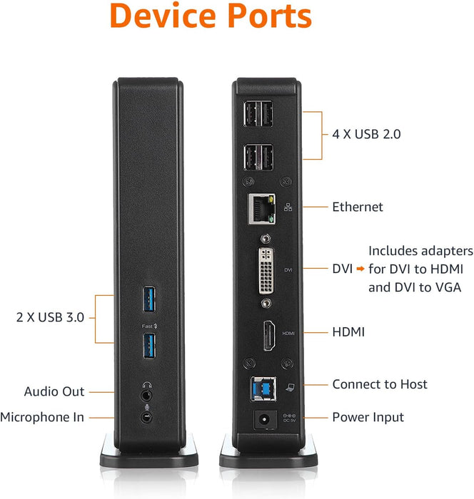 Amazon Basics USB 3.0 Universal Laptop Dual Monitor Docking Station, Black